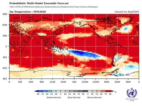 El Niño forecast WMO February 2027 (photo 3 of 4)