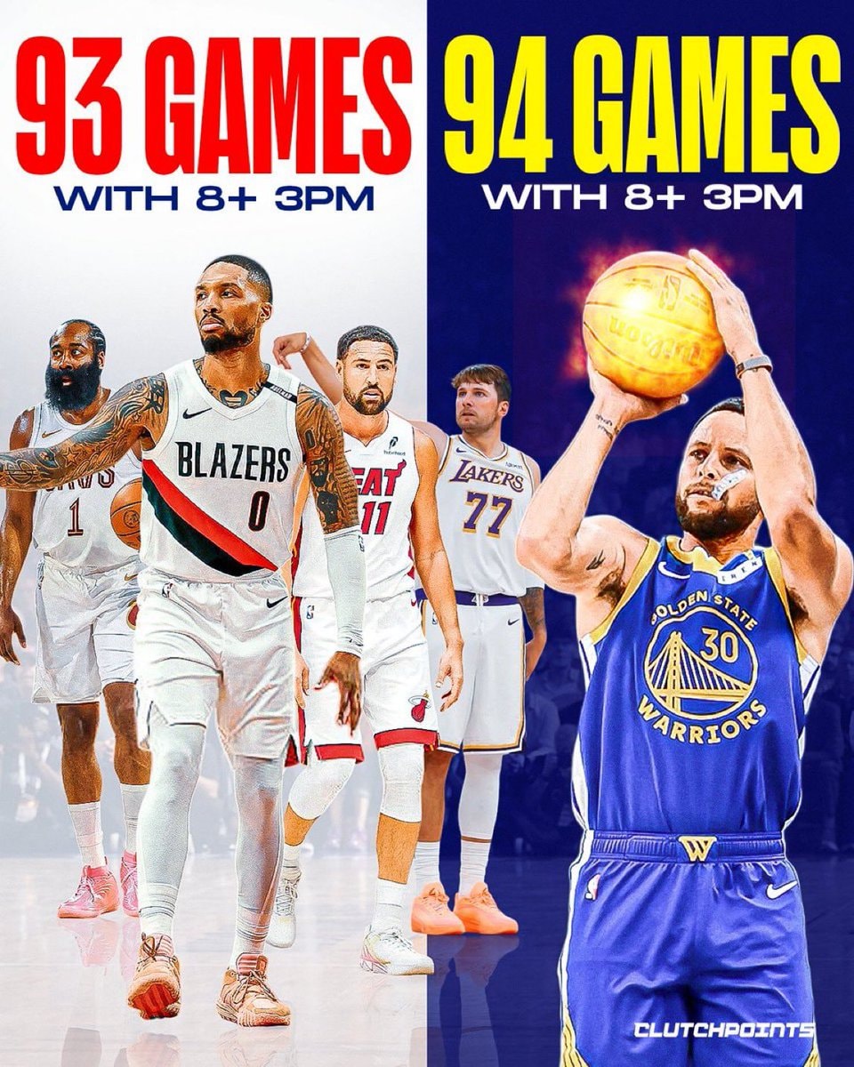 Steph Curry 94 games 8+ threes