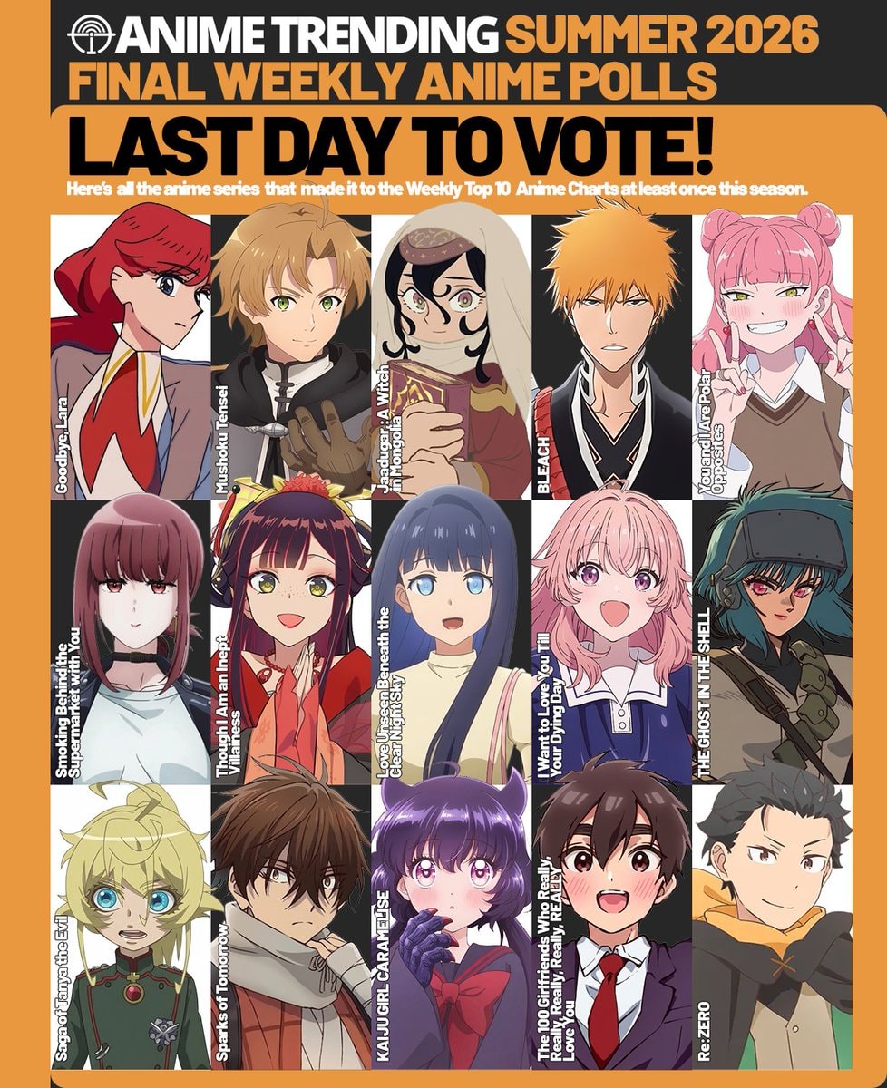 Summer 2026 Anime Polls Final Week