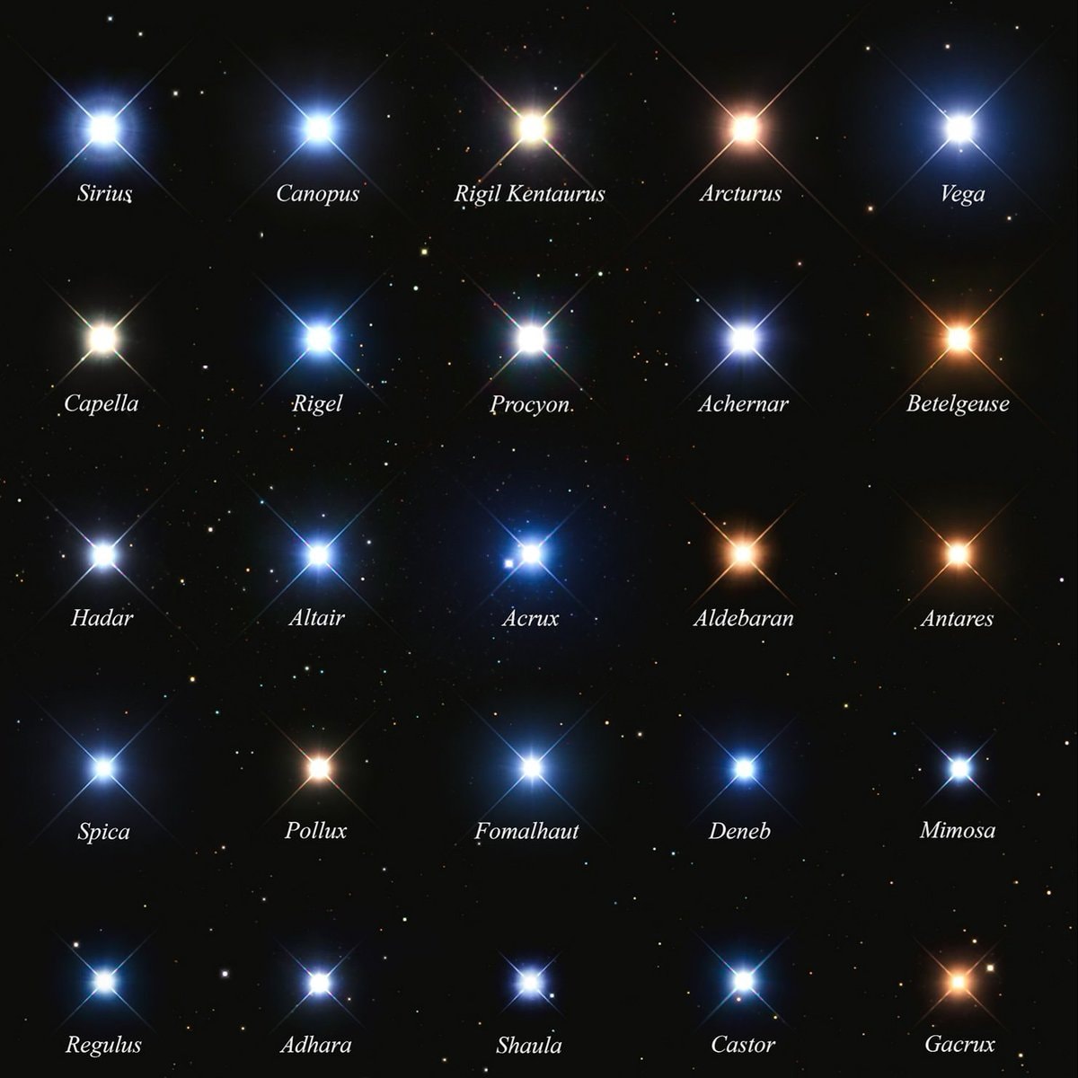 25 brightest stars night sky
