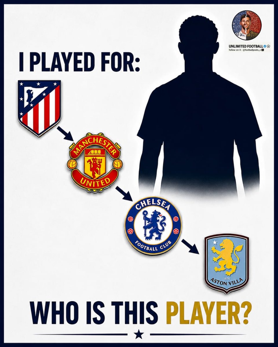 Impossible football player quiz