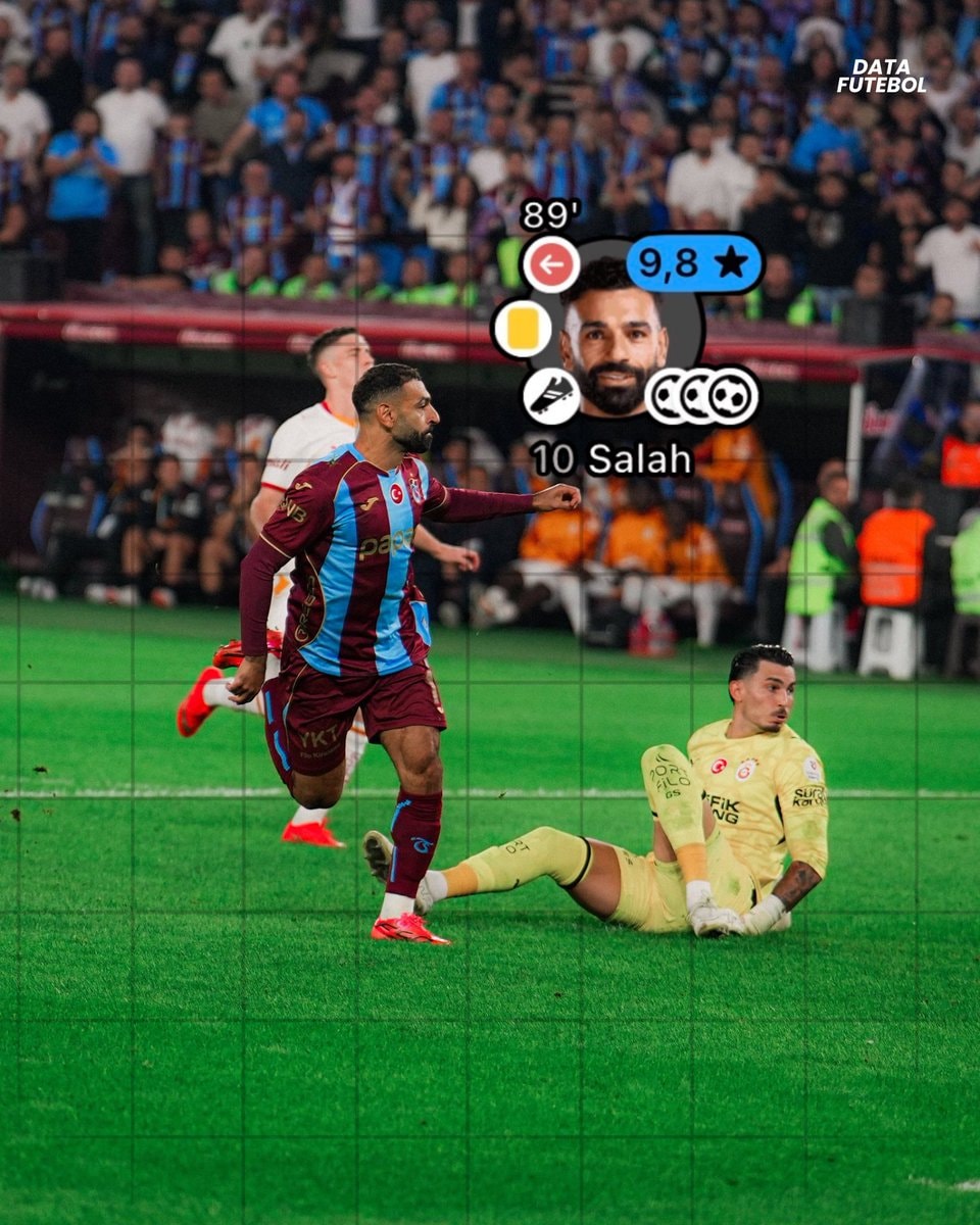 Mohamed Salah hat-trick Trabzonspor Galatasaray