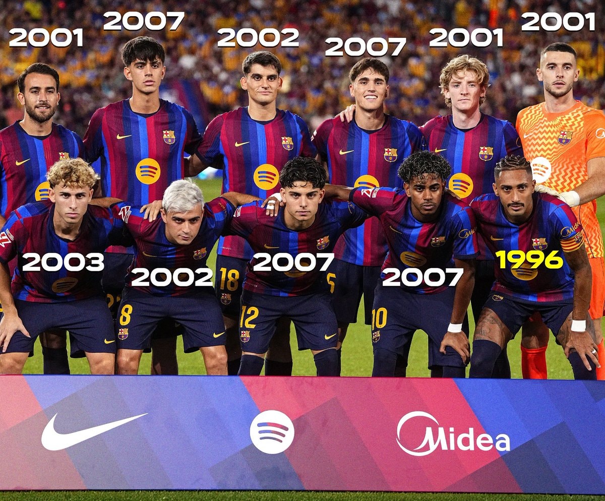 Barcelona lineup birth years