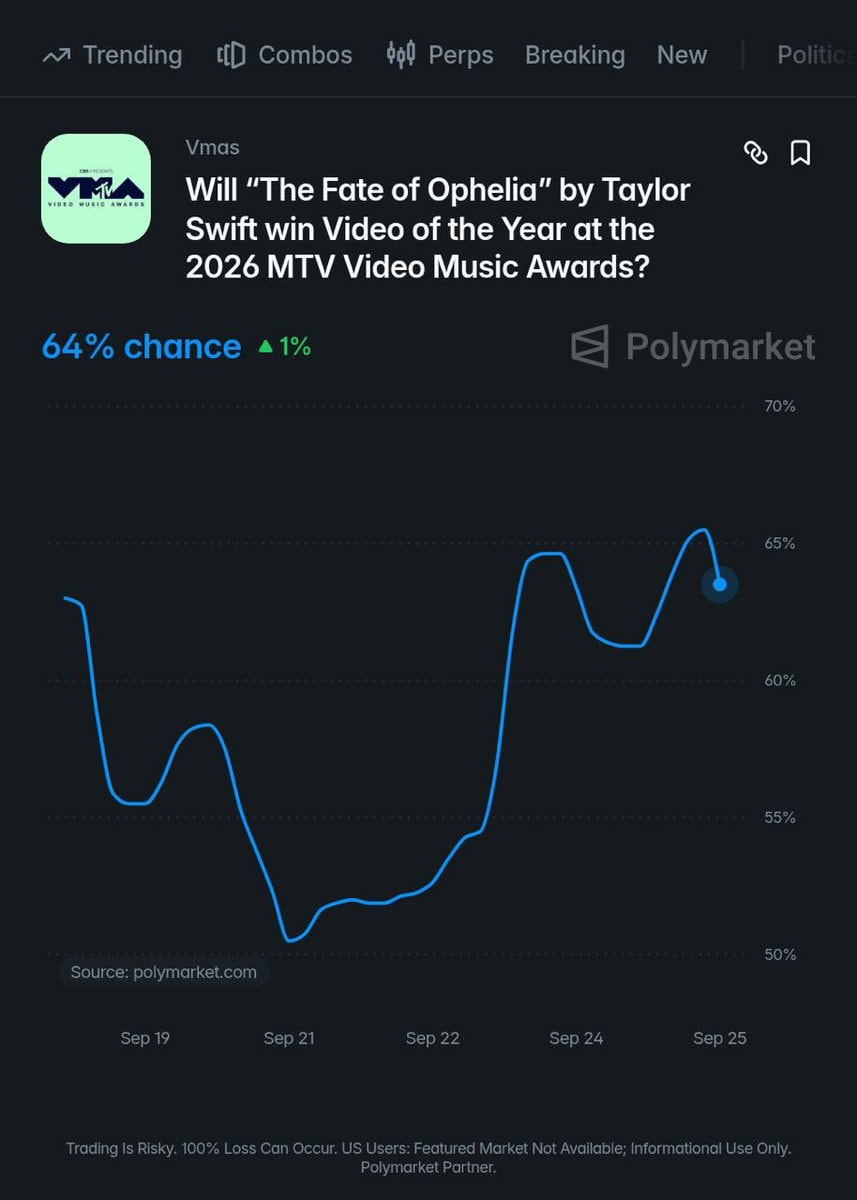 Taylor Swift The Fate of Ophelia VMA projection (photo 2 of 2)
