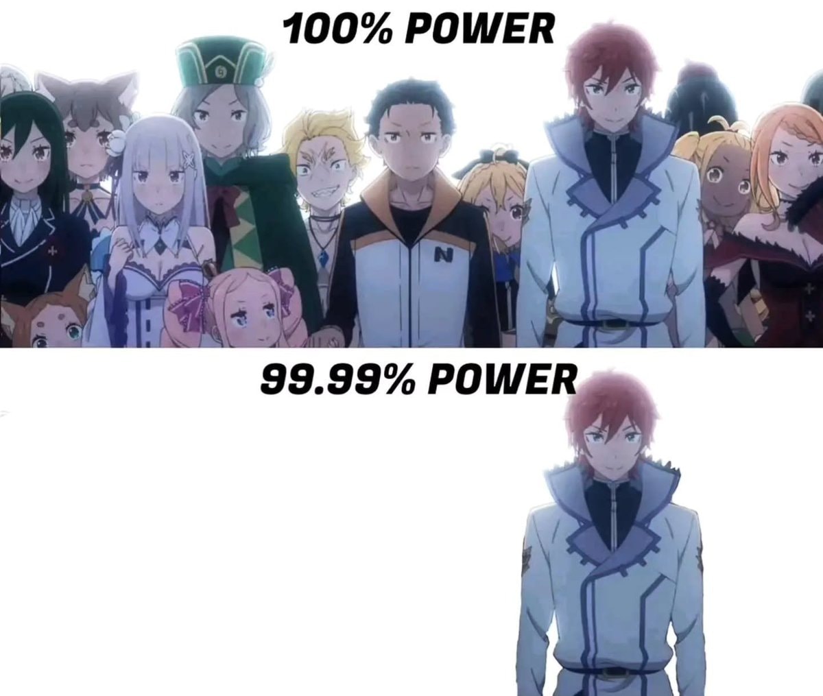 anime meme power levels