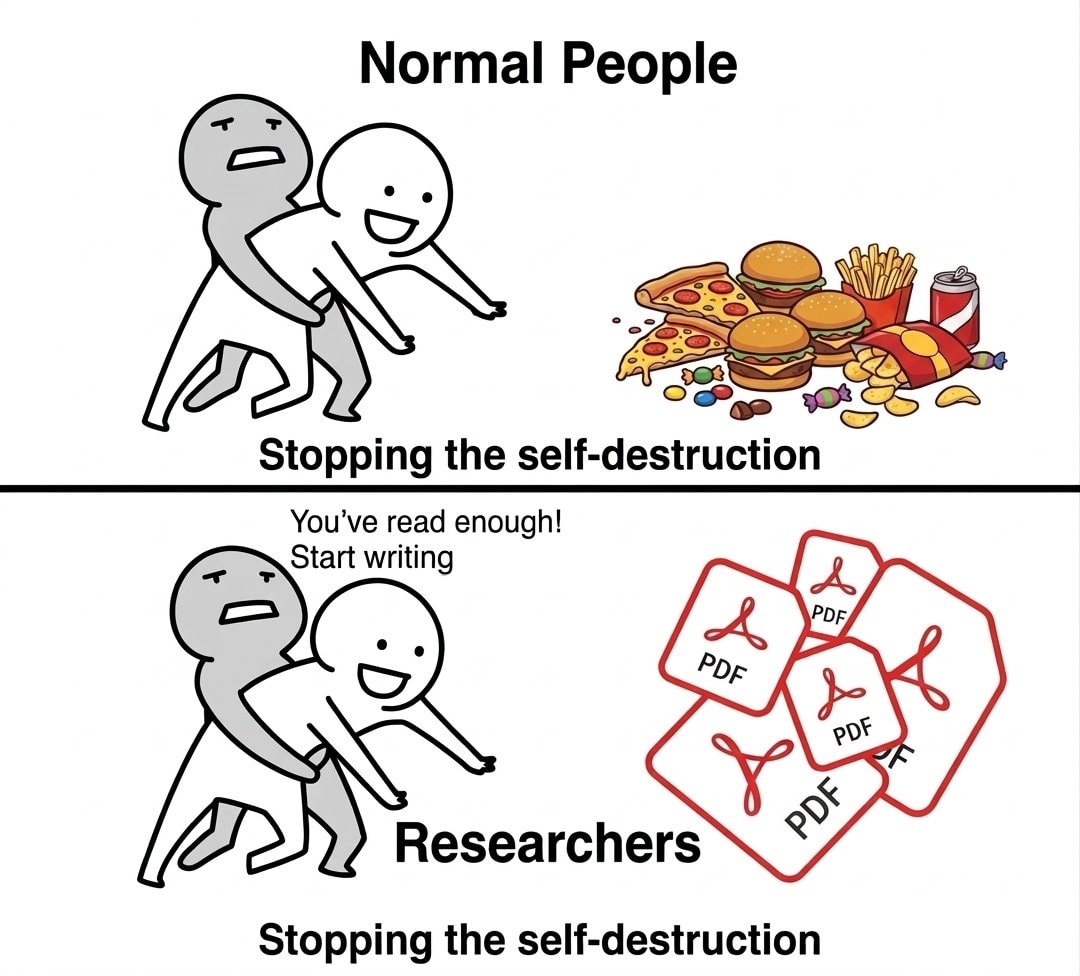 accurate meme