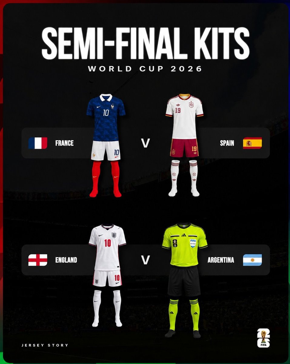 World Cup 2026 semi-final kits World Cup 2026 semi-final kits