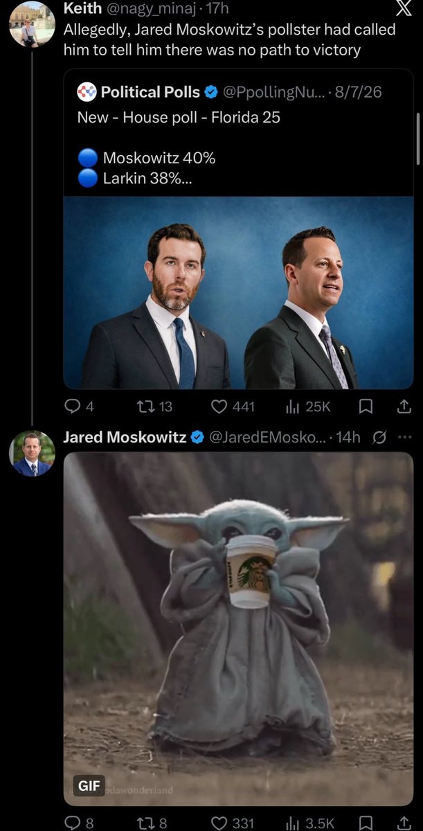Jared Moskowitz sips tea over poll
