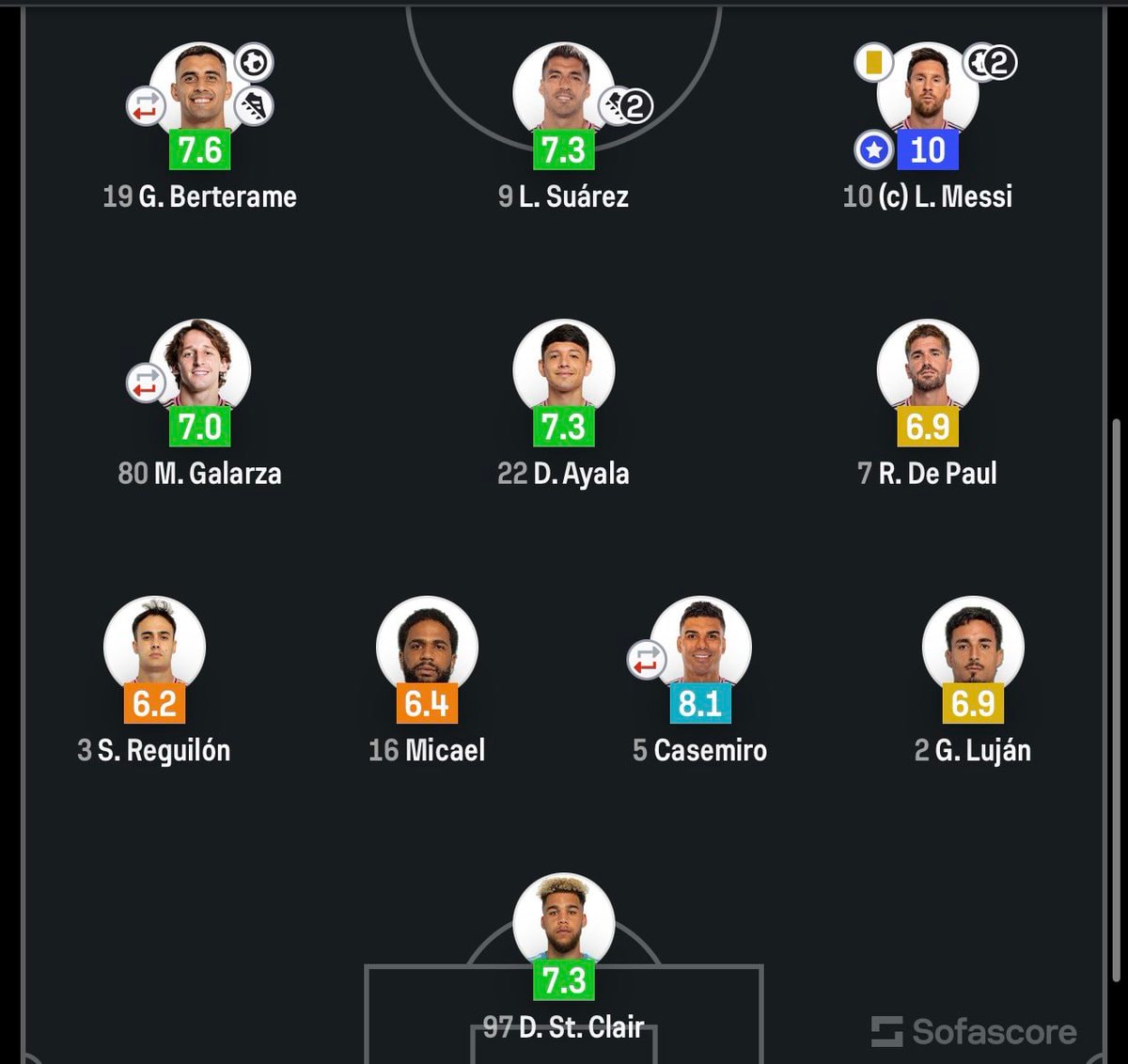 soccer match graphic (photo 2 of 2)
