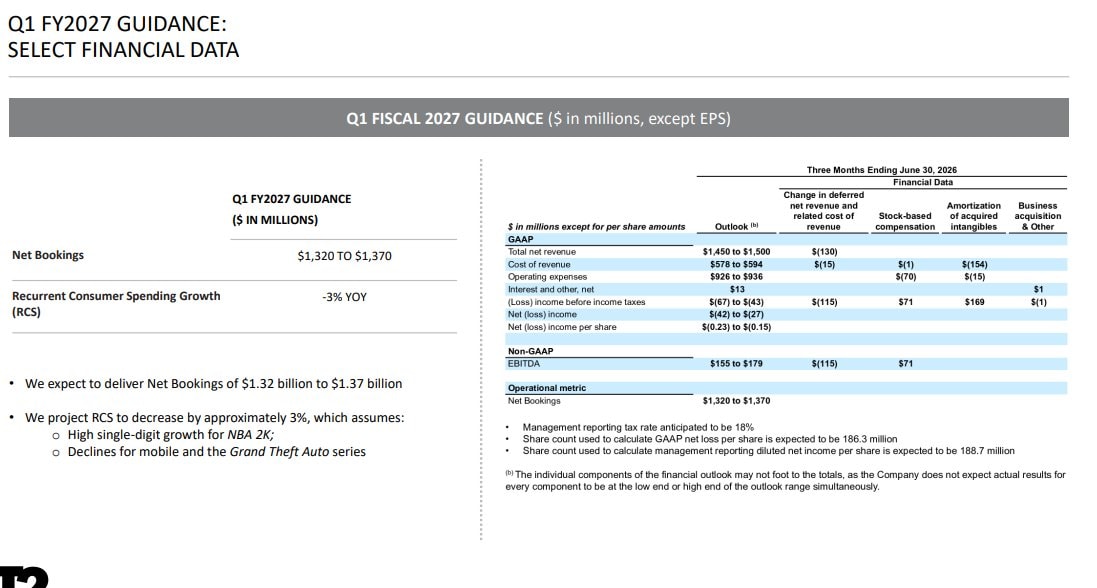 GTA 6 pre-order July 2026 (photo 2 of 2)