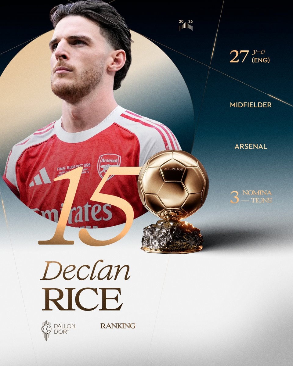 Declan Rice 15th Ballon d'Or