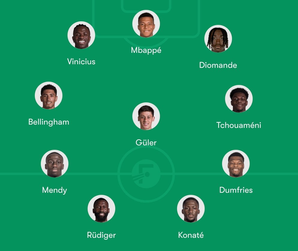 Arda Güler assists prediction