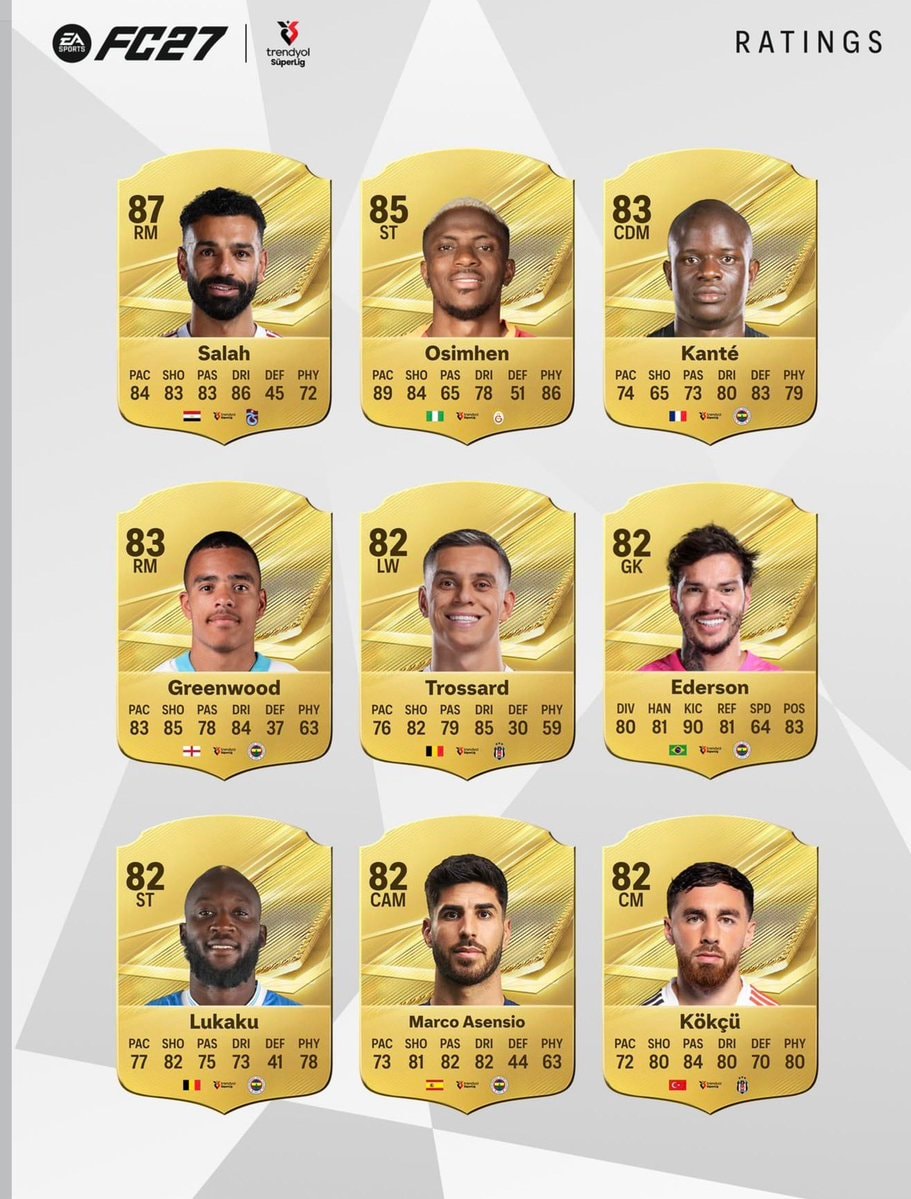 FC 27 Süper Lig top 9 players