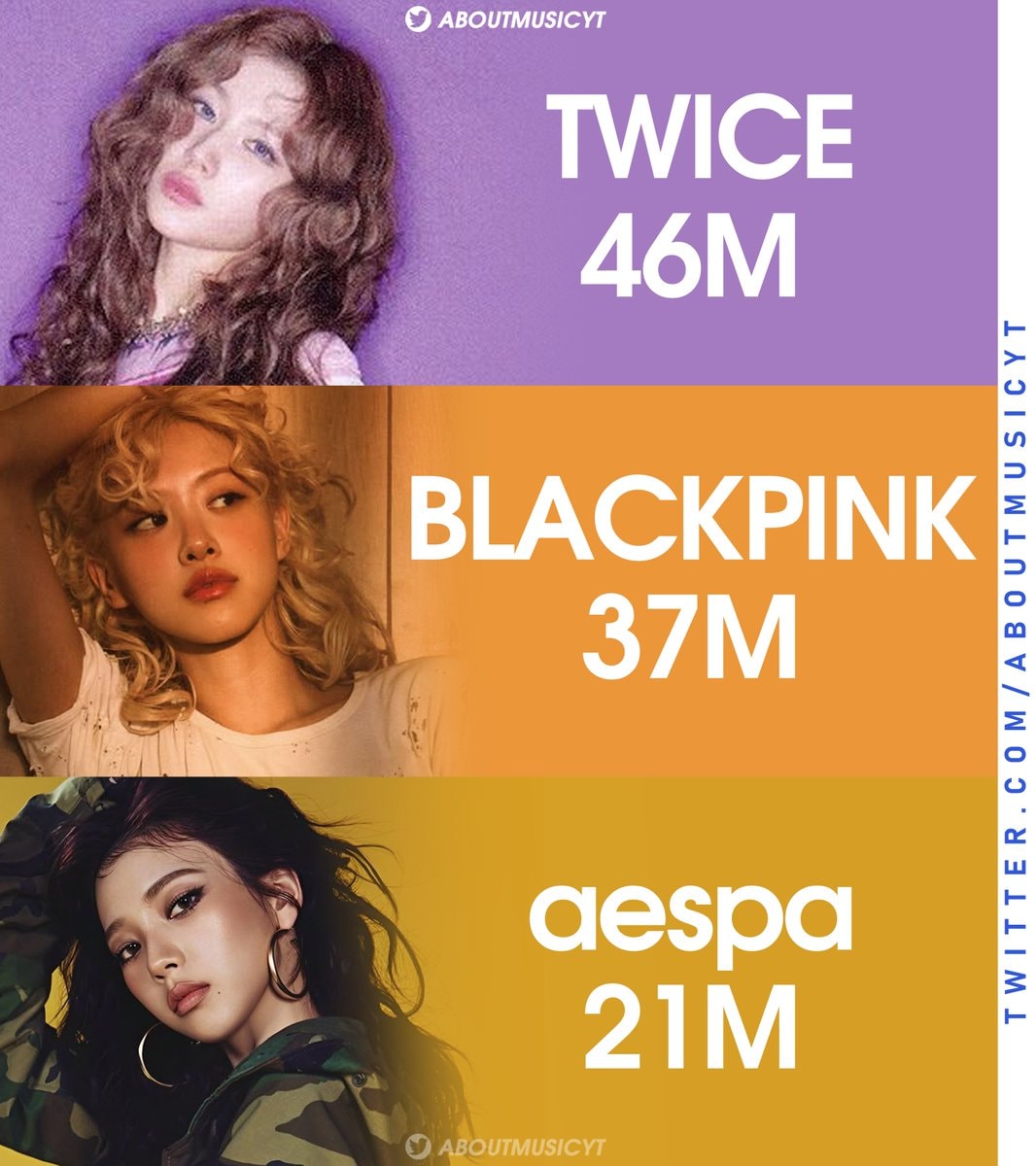 best selling kpop girl groups chartmasters best selling kpop girl groups chartmasters