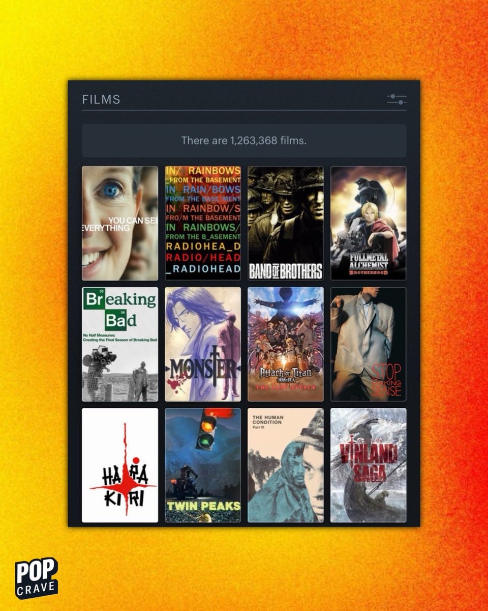 You Can See Everything Letterboxd 4.8 (photo 2 of 2)