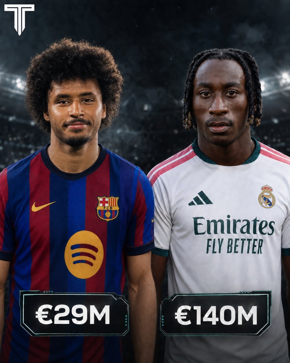 Karim Adeyemi vs Yan Diomande valuations