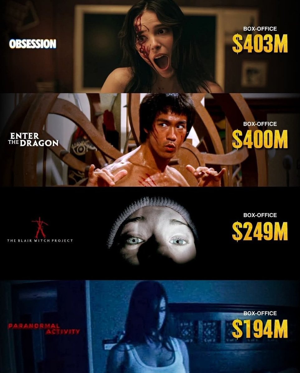 Obsession horror film success
