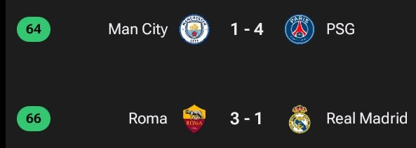 Man City and Real Madrid both lose