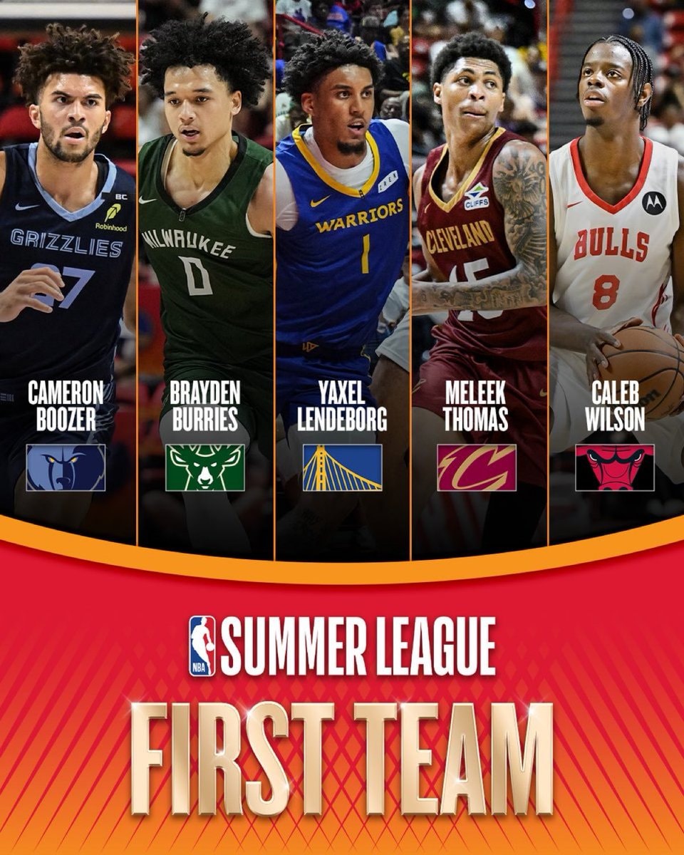 2026 NBA Summer League First Team