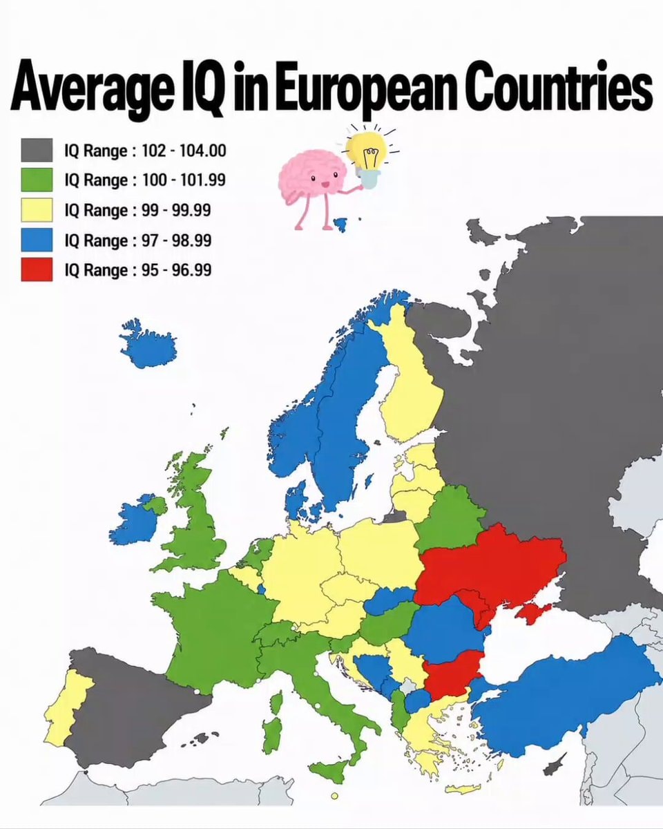 Average IQ in European Countries