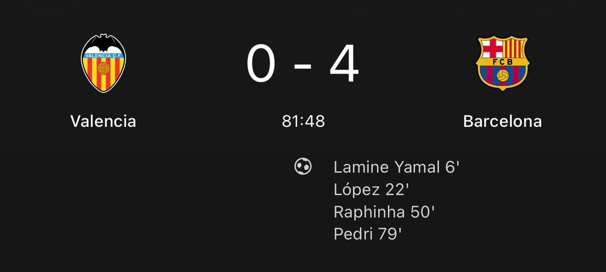 Valencia vs Barcelona score graphic