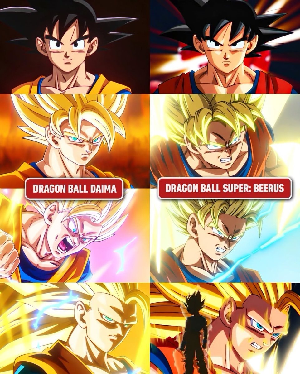 Goku transformations Dragon Ball