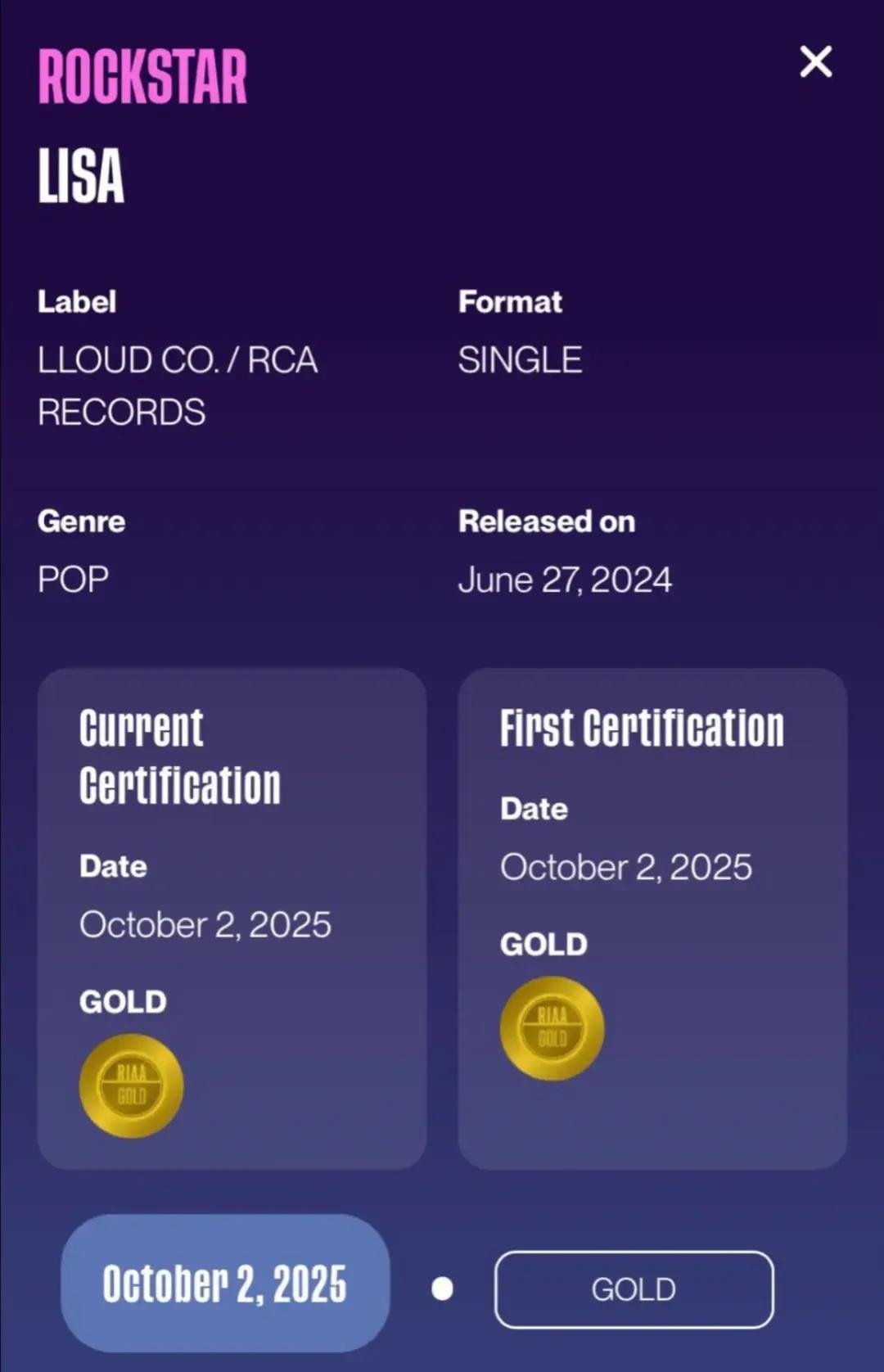 LISA RIAA Gold certifications (photo 2 of 4)