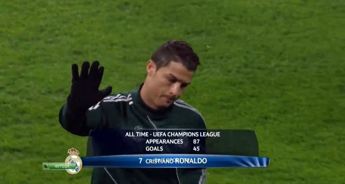Cristiano Ronaldo Champions League stats Cristiano Ronaldo Champions League stats