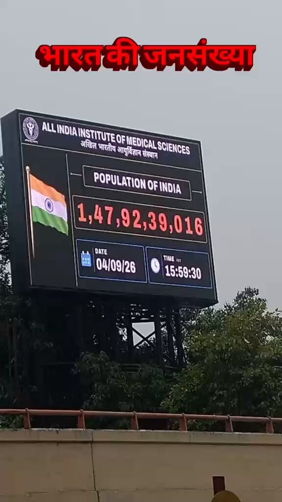 India population billboard