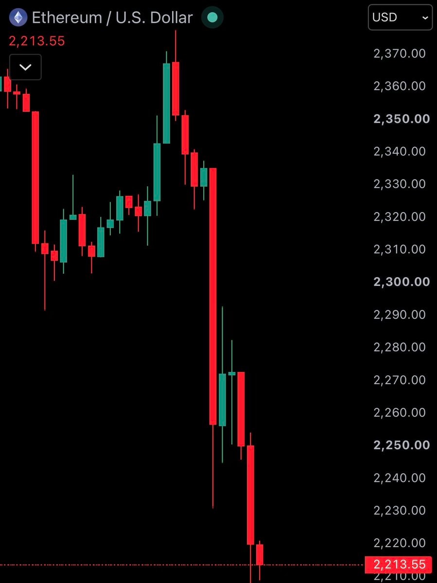 Binance largest crypto hack history (photo 2 of 4)