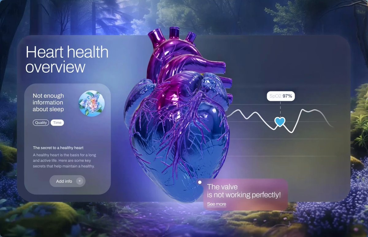 Claude Fable 5 3D health dashboard