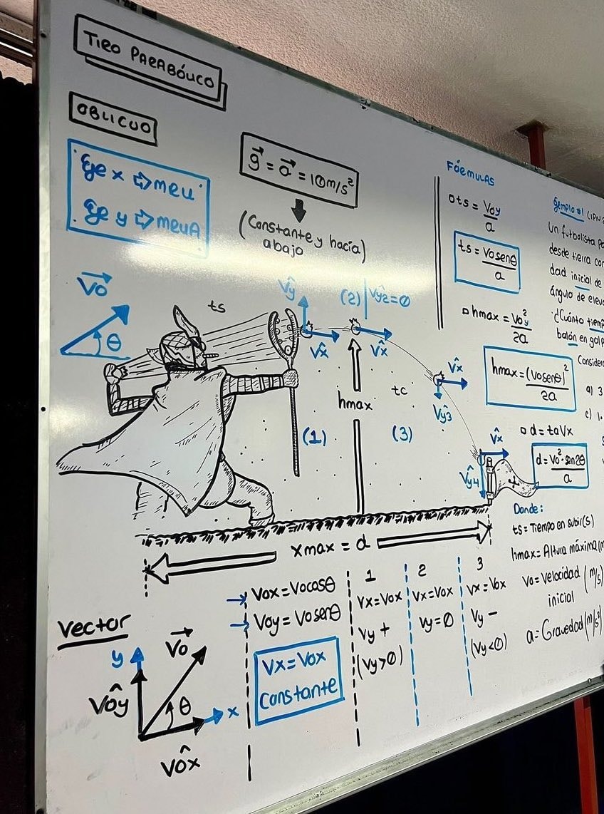 One Piece physics lesson whiteboard (photo 2 of 2)