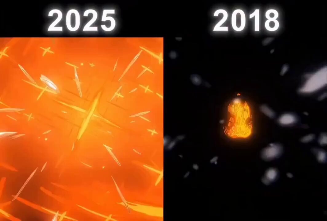 Evolution from 2018 to 2025
