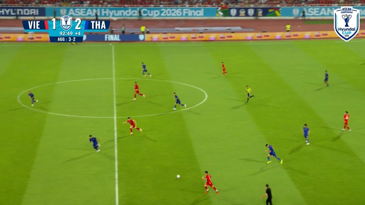 ASEAN Hyundai Cup 2026 Final