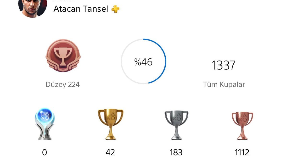 PlayStation profile no platinum trophies PlayStation profile no platinum trophies