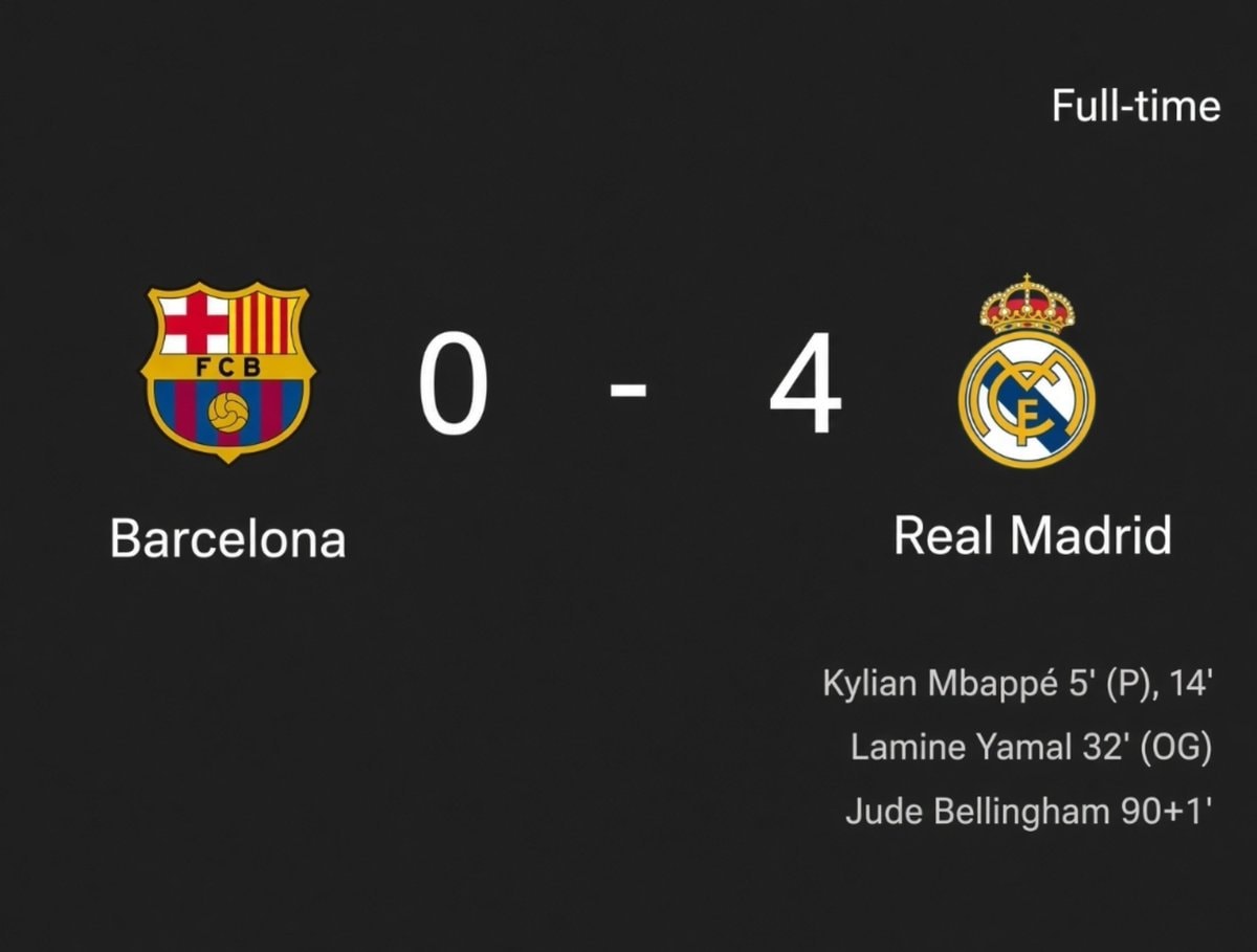 Barcelona Real Madrid score