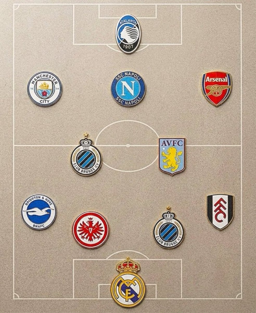 guess the national team