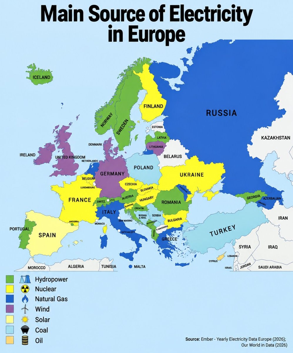 European electricity sources map European electricity sources map