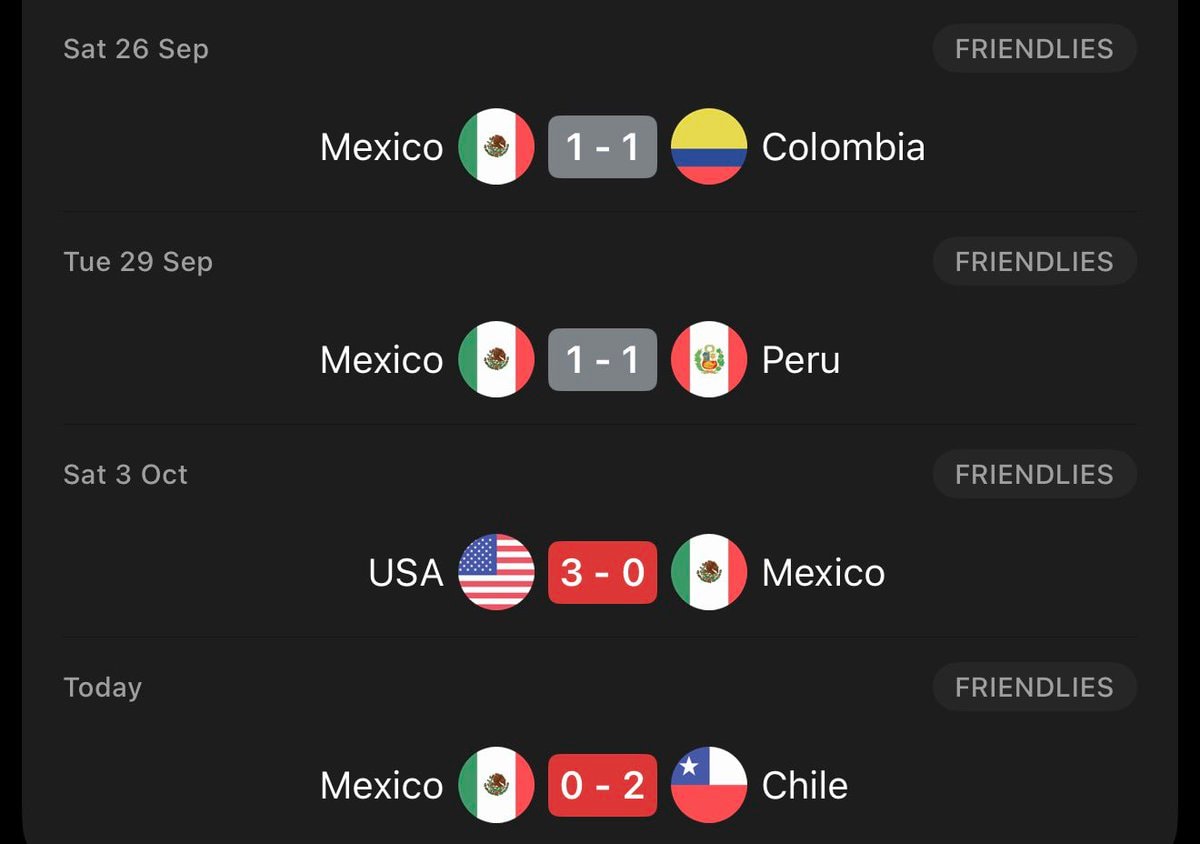 Mexico vs Chile 0-2 results