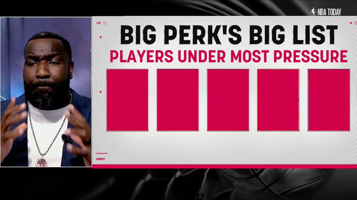 Kendrick Perkins NBA Players Under Pressure