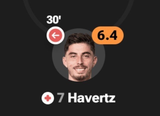 Arsenal players international break (photo 3 of 3)