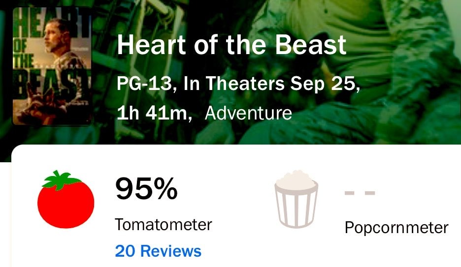 Heart of the Beast 95% Rotten Tomatoes