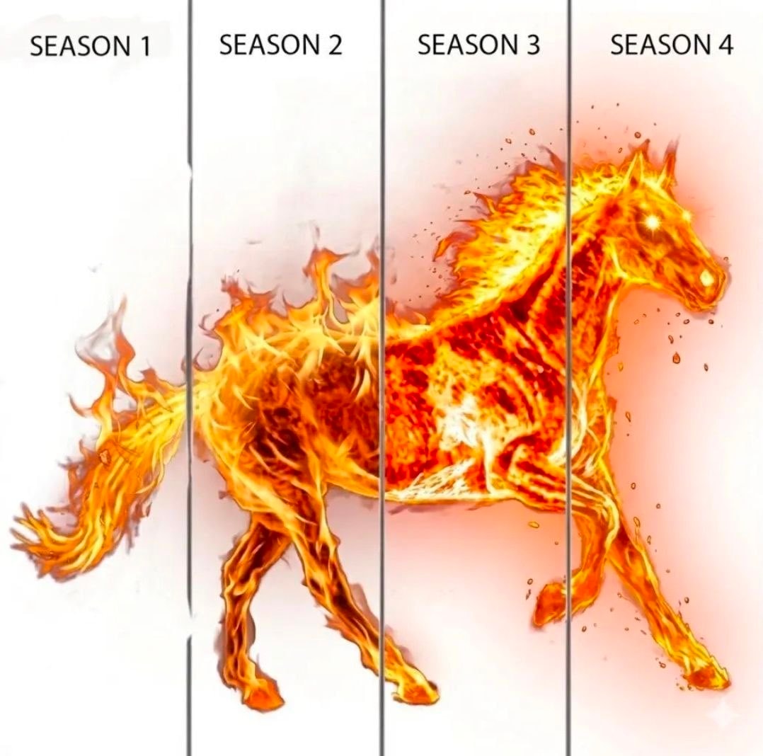 unforgettable series meme