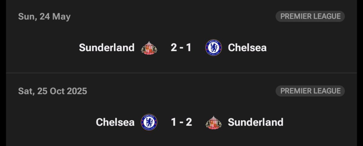 Sunderland Premier League results