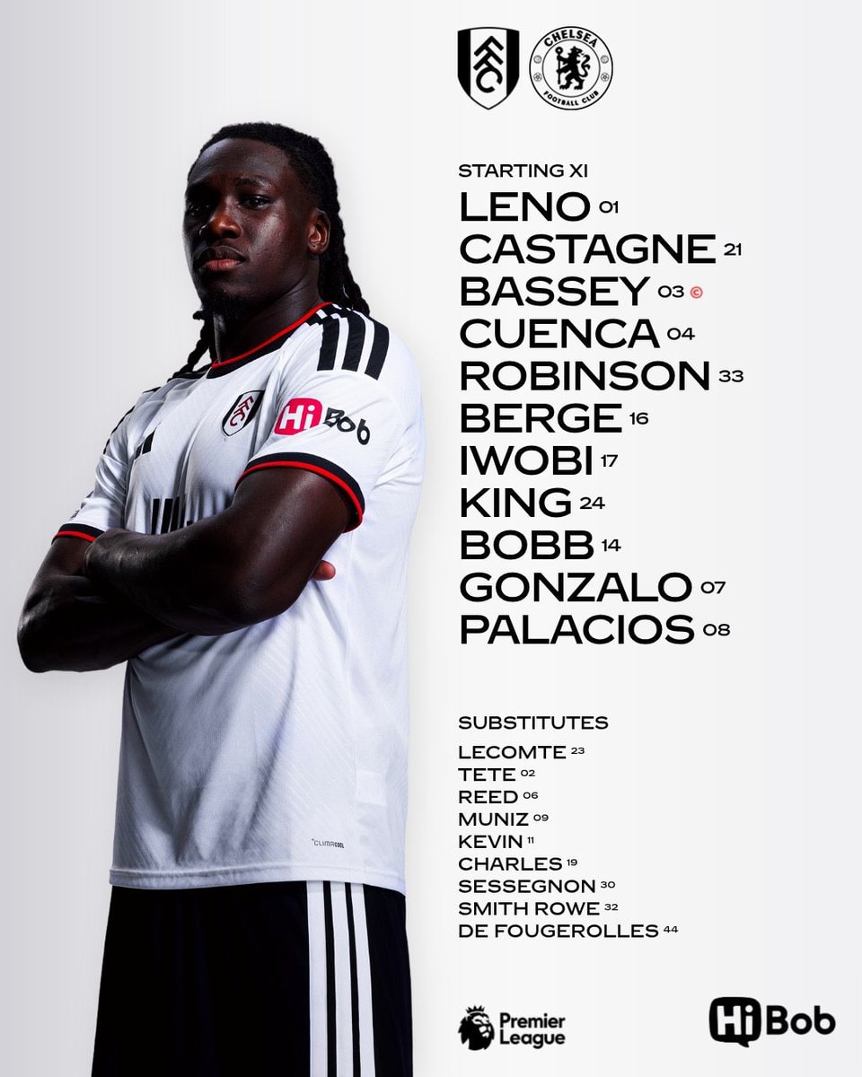 Gonzalo García y Palacios Fulham lineup (photo 1 of 2)