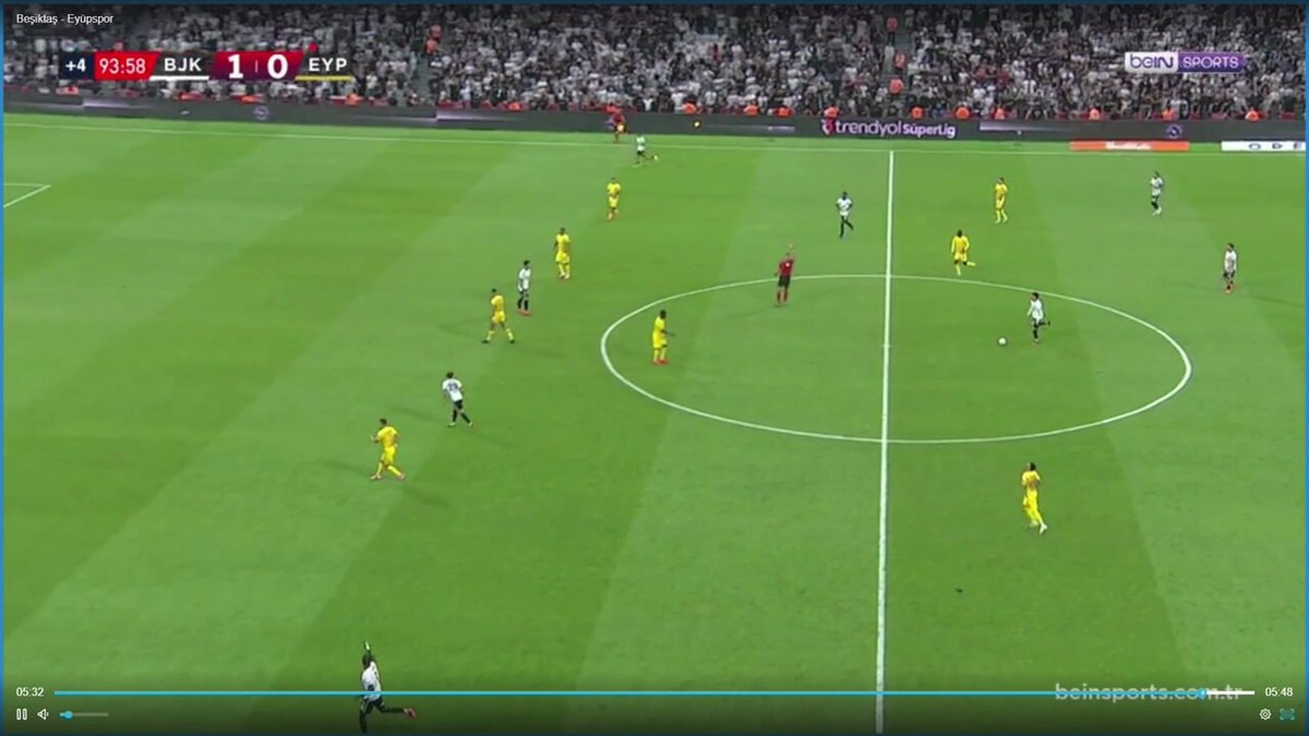 Orkun Kökçü Beşiktaş goal Orkun Kökçü Beşiktaş goal