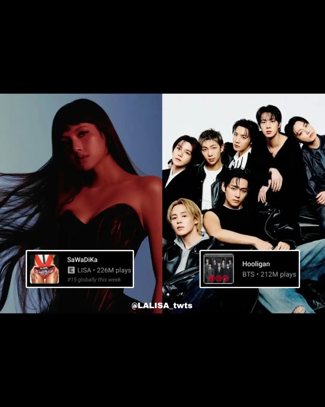 LISA SaWaDiKa YouTube Music stats (photo 2 of 2)