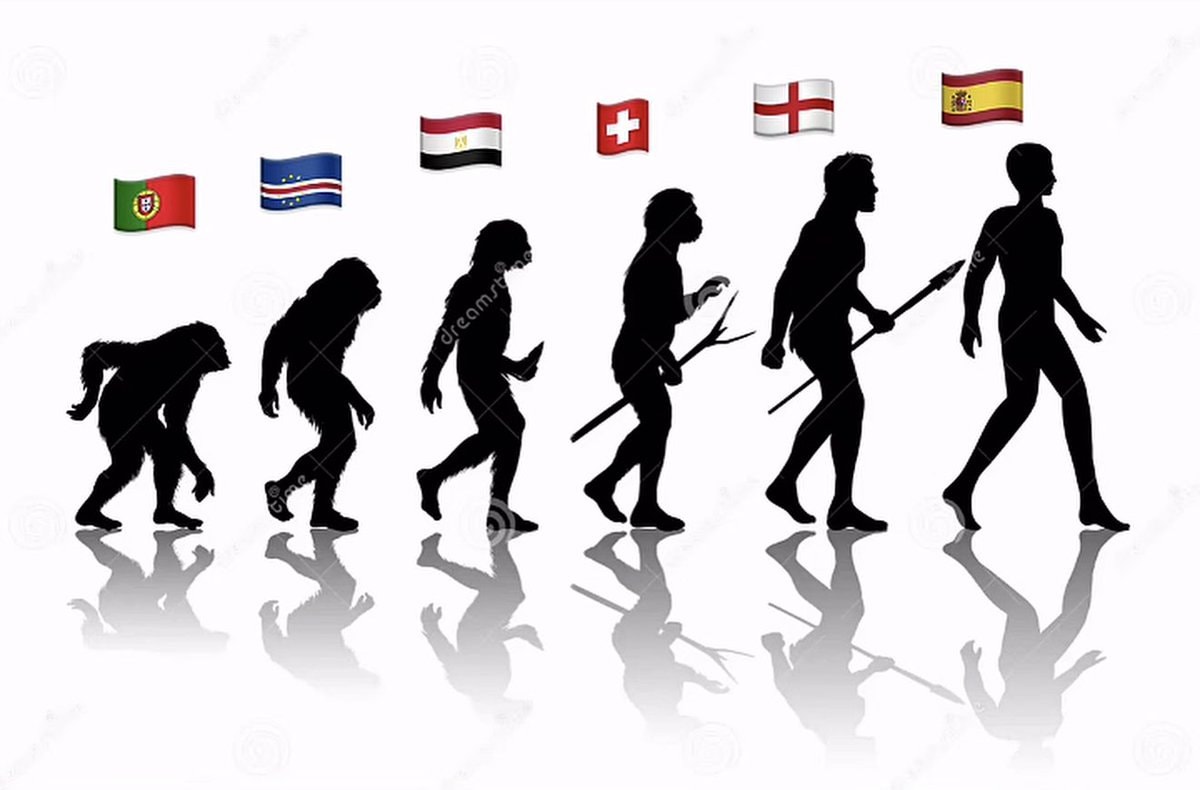 Evolution of Ronaldo fans World Cup Evolution of Ronaldo fans World Cup