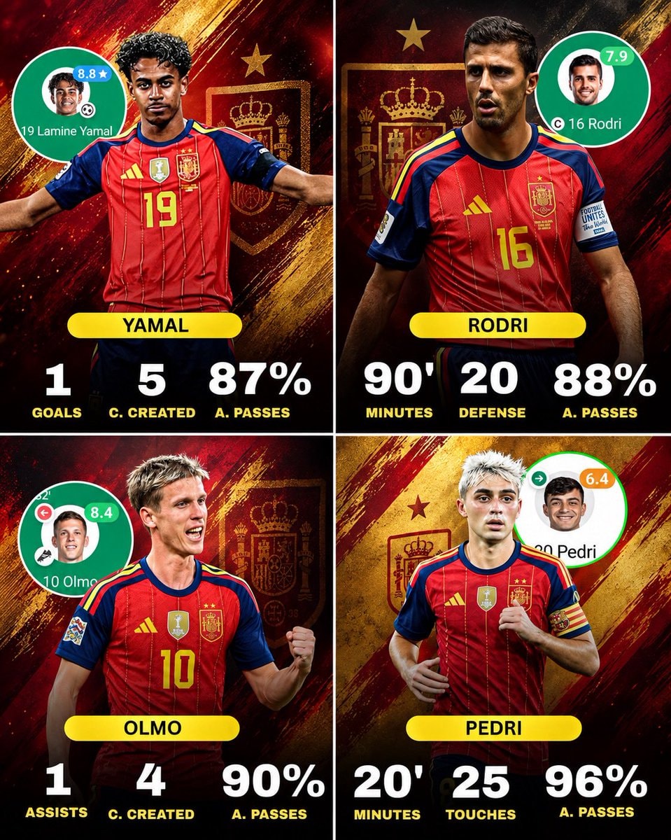 Barcelona players shining this season