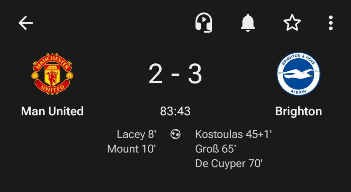 Manchester United performance reaction
